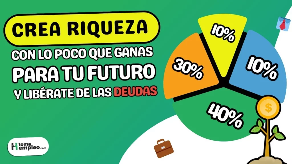 Aprende a distribuir tus ingresos para tus inversiones, fondo de emergencia, disfrute personal y gastos personales.